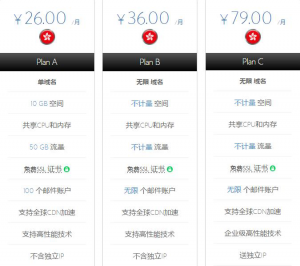 BlueHost香港主机方案