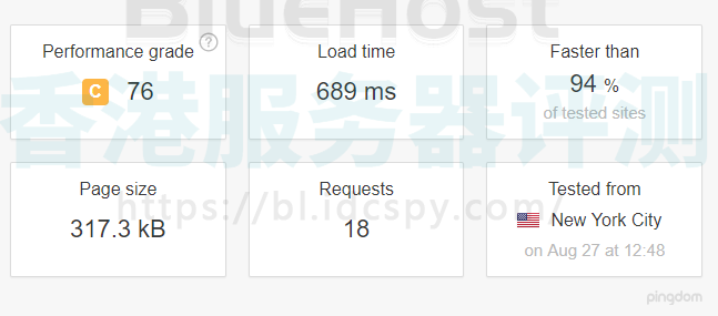 BlueHost页面速度测试结果)