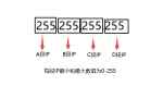 美国/香港站群服务器C段和IP段简单介绍
