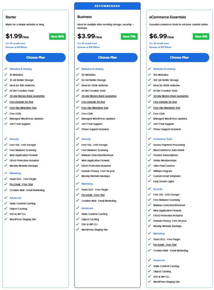 Bluehost主机方案