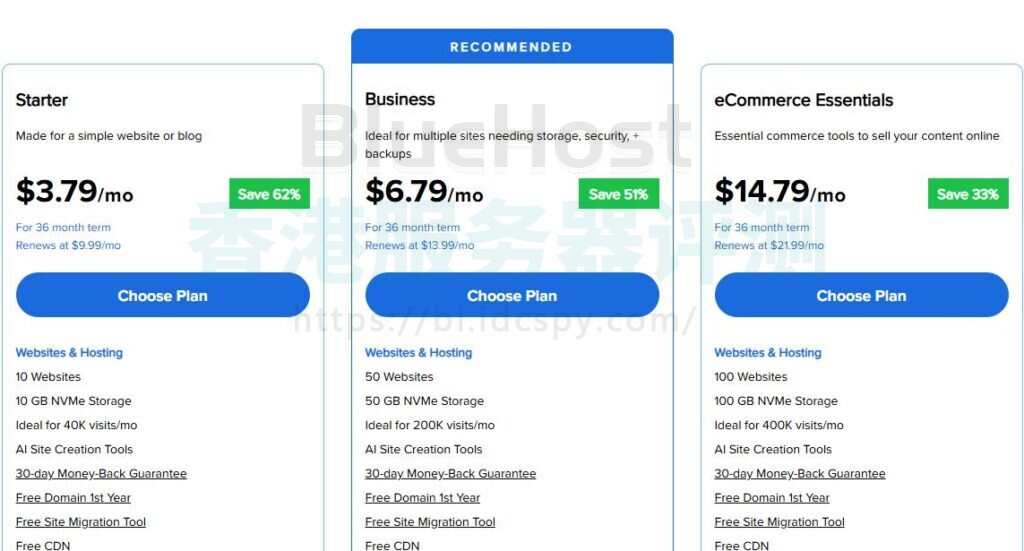 BlueHost WordPress主机方案