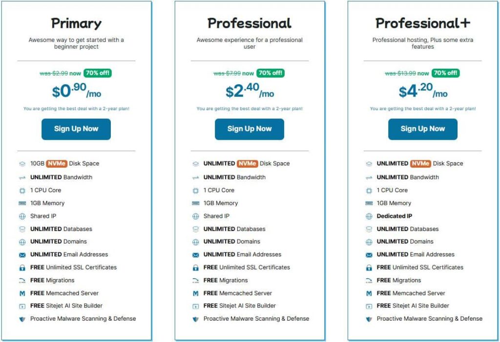 HawkHost全机房虚拟主机